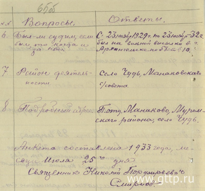 Копия документа из Государственного архива Владимирской области