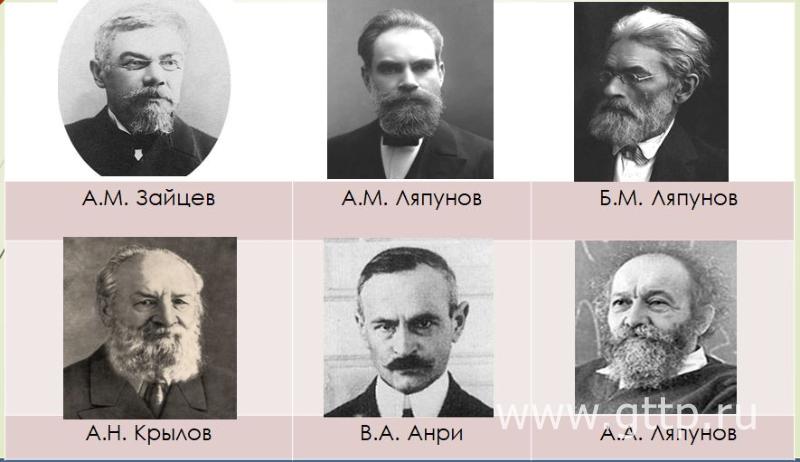 Плеяда известных учёных - потомки В.А.Ляпунова и А.Е.Ляпуновой.